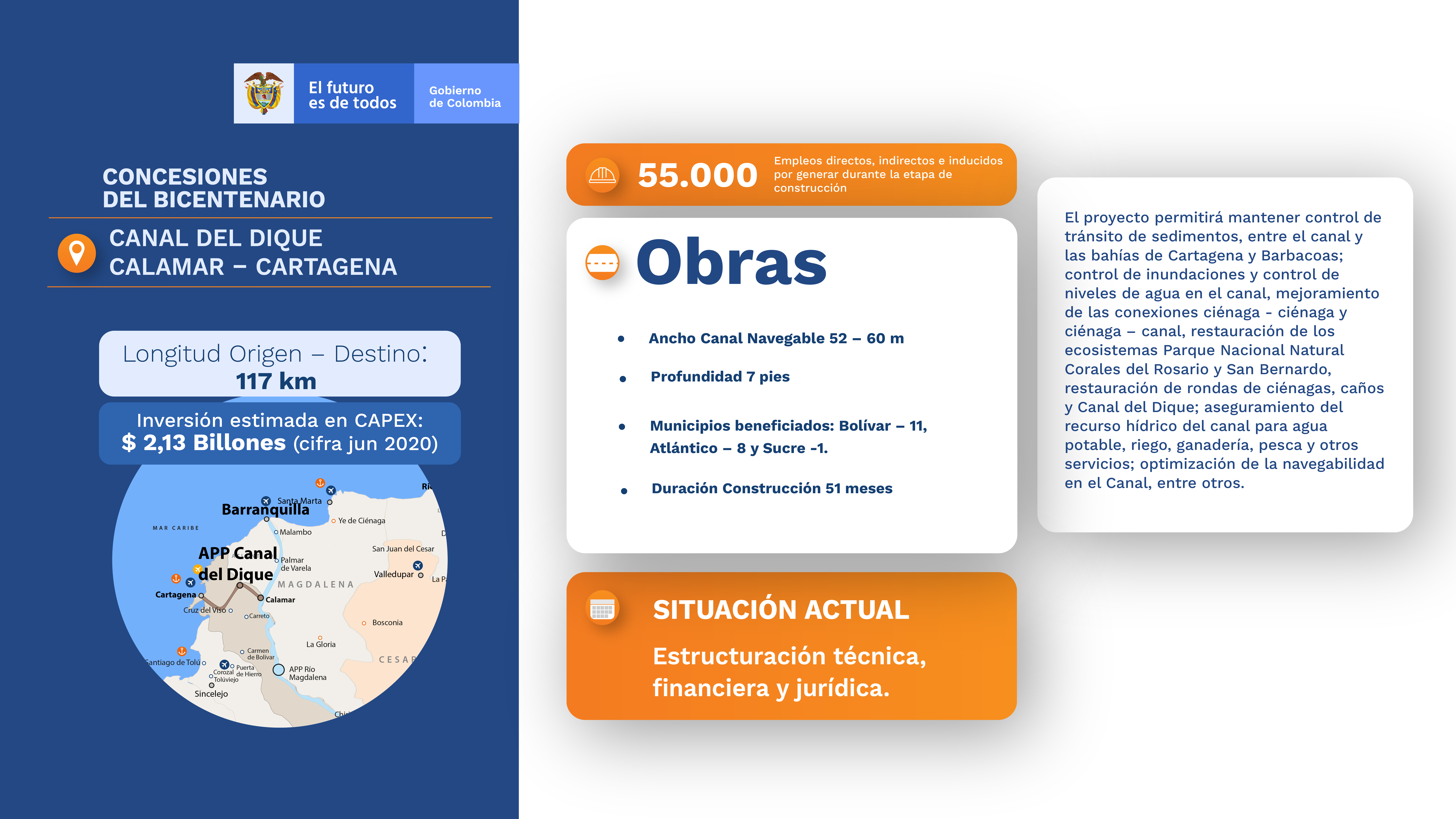 Para garantizar la participación ciudadana y mientras se surten las consultas previas se suspende proceso de precalificación del proyecto Canal del Dique