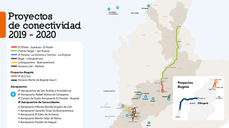 ANI avanza en la estructuración de proyectos para intervenir 9 aeropuertos y 8 corredores viales en 2019 y 2020 ANI avanza en la estructuración de proyectos para intervenir 9 aeropuertos y 8 corredores viales en 2019 y 2020