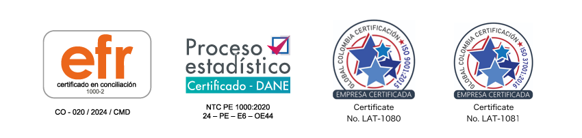 logos de certificados ANI