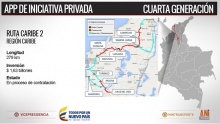 Aprobada en Consejo de Ministros la APP-IP Ruta Caribe 2 Aprobada en Consejo de Ministros la APP-IP Ruta Caribe 2
