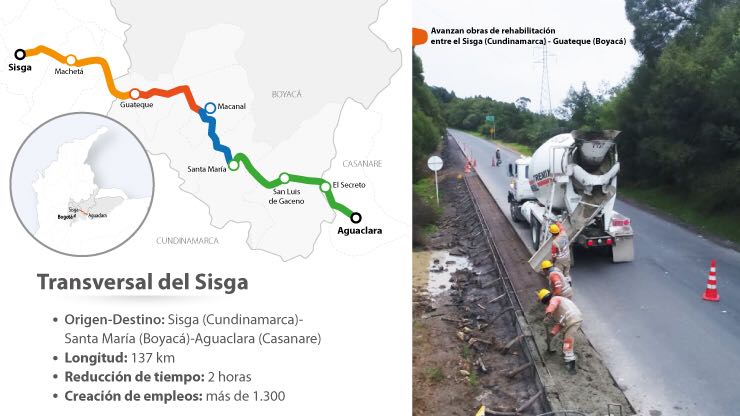 El 50% de los proyectos viales 4G ya cuenta con contrato de crédito El 50% de los proyectos viales 4G ya cuenta con contrato de crédito