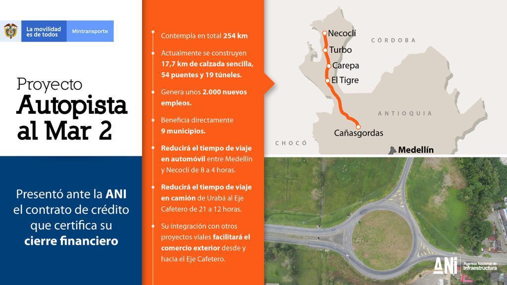 El Proyecto 4G Autopista al Mar 2 ya cuenta con cierre financiero por 652 millones de dólares El Proyecto 4G Autopista al Mar 2 ya cuenta con cierre financiero por 652 millones de dólares