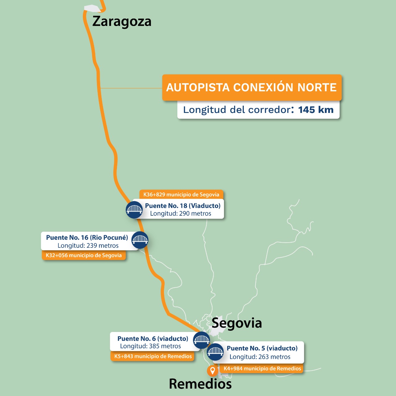 Cuatro imponentes viaductos mejorarán los tiempos de recorrido entre Remedios, Segovia y Zaragoza, en Antioquia Cuatro imponentes viaductos mejorarán los tiempos de recorrido entre Remedios, Segovia y Zaragoza, en Antioquia